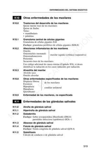 K10 Otras enfermedades de los maxilares
K10.0 Trastornos del desarrollo de los maxilares
Quiste latente óseo de los maxilares
Quiste de Stafne
Torus:
• mandibularis
• palatinus
K10.1 Granuloma central de células gigantes
Granuloma de células gigantes SAI
Excluye: granuloma periférico de células gigantes (K06.8)
K10.2 Afecciones inflamatorias de los maxilares
Osteítis
Osteomielitis (neonatal)
Osteorradionecrosis
Periostitis
Secuestro óseo de los maxilares
Use código adicional de causa externa (Capítulo XX), si desea
identificar la radiación en los casos inducidos por radiación.
K10.3 Alveolitis del maxilar
Alvéolo seco
Osteítis alveolar
K10.8 Otras enfermedades especificadas de los maxilares
Displasia fibrosa
Exostosis
de los maxilares
Hiperplasia
Hipoplasia
condilar unilateral
Querubismo
K10.9 Enfermedad de los maxilares, no especificada
K11 Enfermedades de las glándulas salivales
K11.0 Atrofia de glándula salival
K11.1 Hipertrofia de glándula salival
K11.2 Sialadenitis
Excluye: fiebre uveoparotídea [Heerfordt] (D86.8)
parotiditis infecciosa (epidémica) (B26.–)
K11.3 Absceso de glándula salival
K11.4 Fístula de glándula salival
Excluye: fístula congénita de glándula salival (Q38.4)
K11.5 Sialolitiasis
Cálculo de conducto o de glándula salival
ENFERMEDADES DEL SISTEMA DIGESTIVO
519
⎫
⎪
⎬
⎪
⎭
maxilar (aguda) (crónica) (supurativa)
⎫
⎬
⎭
⎫
⎬
⎭
M
A
T
E
R
I
A
L
D
E
C
A
P
A
C
I
T
A
C
I
Ó
N
 