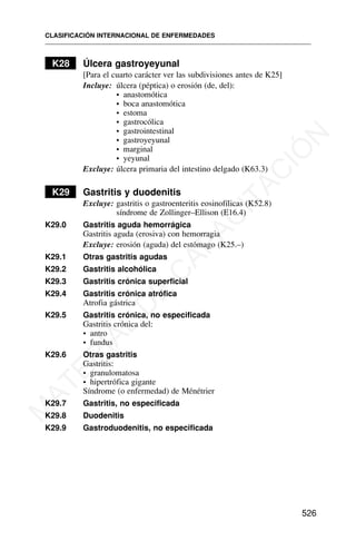 K28 Úlcera gastroyeyunal
[Para el cuarto carácter ver las subdivisiones antes de K25]
Incluye: úlcera (péptica) o erosión (de, del):
• anastomótica
• boca anastomótica
• estoma
• gastrocólica
• gastrointestinal
• gastroyeyunal
• marginal
• yeyunal
Excluye: úlcera primaria del intestino delgado (K63.3)
K29 Gastritis y duodenitis
Excluye: gastritis o gastroenteritis eosinofílicas (K52.8)
síndrome de Zollinger–Ellison (E16.4)
K29.0 Gastritis aguda hemorrágica
Gastritis aguda (erosiva) con hemorragia
Excluye: erosión (aguda) del estómago (K25.–)
K29.1 Otras gastritis agudas
K29.2 Gastritis alcohólica
K29.3 Gastritis crónica superficial
K29.4 Gastritis crónica atrófica
Atrofia gástrica
K29.5 Gastritis crónica, no especificada
Gastritis crónica del:
• antro
• fundus
K29.6 Otras gastritis
Gastritis:
• granulomatosa
• hipertrófica gigante
Síndrome (o enfermedad) de Ménétrier
K29.7 Gastritis, no especificada
K29.8 Duodenitis
K29.9 Gastroduodenitis, no especificada
CLASIFICACIÓN INTERNACIONAL DE ENFERMEDADES
526
M
A
T
E
R
I
A
L
D
E
C
A
P
A
C
I
T
A
C
I
Ó
N
 