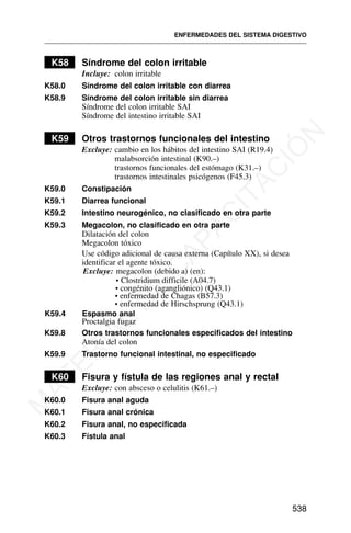 K58 Síndrome del colon irritable
Incluye: colon irritable
K58.0 Síndrome del colon irritable con diarrea
K58.9 Síndrome del colon irritable sin diarrea
Síndrome del colon irritable SAI
Síndrome del intestino irritable SAI
K59 Otros trastornos funcionales del intestino
Excluye: cambio en los hábitos del intestino SAI (R19.4)
malabsorción intestinal (K90.–)
trastornos funcionales del estómago (K31.–)
trastornos intestinales psicógenos (F45.3)
K59.0 Constipación
K59.1 Diarrea funcional
K59.2 Intestino neurogénico, no clasificado en otra parte
K59.3 Megacolon, no clasificado en otra parte
Dilatación del colon
Megacolon tóxico
Use código adicional de causa externa (Capítulo XX), si desea
identificar el agente tóxico.
Excluye: megacolon (debido a) (en):
• congénito (agangliónico) (Q43.1)
• enfermedad de Chagas (B57.3)
• enfermedad de Hirschsprung (Q43.1)
K59.4 Espasmo anal
Proctalgia fugaz
K59.8 Otros trastornos funcionales especificados del intestino
Atonía del colon
K59.9 Trastorno funcional intestinal, no especificado
K60 Fisura y fístula de las regiones anal y rectal
Excluye: con absceso o celulitis (K61.–)
K60.0 Fisura anal aguda
K60.1 Fisura anal crónica
K60.2 Fisura anal, no especificada
K60.3 Fístula anal
ENFERMEDADES DEL SISTEMA DIGESTIVO
538
• Clostridium difficile (A04.7)
M
A
T
E
R
I
A
L
D
E
C
A
P
A
C
I
T
A
C
I
Ó
N
 