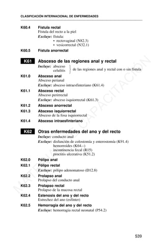 K60.4 Fístula rectal
Fístula del recto a la piel
Excluye: fístula:
• rectovaginal (N82.3)
• vesicorrectal (N32.1)
K60.5 Fístula anorrectal
K61 Absceso de las regiones anal y rectal
Incluye: absceso
celulitis
K61.0 Absceso anal
Absceso perianal
Excluye: absceso intraesfinteriano (K61.4)
K61.1 Absceso rectal
Absceso perirrectal
Excluye: absceso isquiorrectal (K61.3)
K61.2 Absceso anorrectal
K61.3 Absceso isquiorrectal
Absceso de la fosa isquiorrectal
K61.4 Absceso intraesfinteriano
K62 Otras enfermedades del ano y del recto
Incluye: conducto anal
Excluye: disfunción de colostomía y enterostomía (K91.4)
hemorroides (K64.–)
incontinencia fecal (R15)
proctitis ulcerativa (K51.2)
K62.0 Pólipo anal
K62.1 Pólipo rectal
Excluye: pólipo adenomatoso (D12.8)
K62.2 Prolapso anal
Prolapso del conducto anal
K62.3 Prolapso rectal
Prolapso de la mucosa rectal
K62.4 Estenosis del ano y del recto
Estrechez del ano (esfínter)
K62.5 Hemorragia del ano y del recto
Excluye: hemorragia rectal neonatal (P54.2)
CLASIFICACIÓN INTERNACIONAL DE ENFERMEDADES
539
⎫
⎬
⎭
de las regiones anal y rectal con o sin fístula
M
A
T
E
R
I
A
L
D
E
C
A
P
A
C
I
T
A
C
I
Ó
N
 