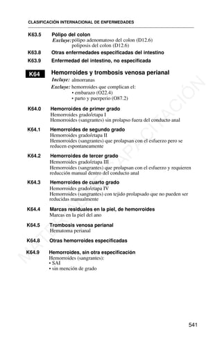 K63.5 Pólipo del colon
Excluye:pólipo adenomatoso del colon (D12.6)
poliposis del colon (D12.6)
K63.8 Otras enfermedades especificadas del intestino
K63.9 Enfermedad del intestino, no especificada
K65
almorranas
hemorroides que complican el:
• embarazo (O22.4)
Hemorroides grado/etapa I
CLASIFICACIÓN INTERNACIONAL DE ENFERMEDADES
541
K64 Hemorroides y trombosis venosa perianal
Incluye:
Excluye:
• parto y puerperio (O87.2)
K64.0 Hemorroides de primer grado
Hemorroides (sangrantes) sin prolapso fuera del conducto anal
K64.1 Hemorroides de segundo grado
Hemorroides grado/etapa II
Hemorroides (sangrantes) que prolapsan con el esfuerzo pero se
reducen espontaneamente
K64.2 Hemorroides de tercer grado
Hemorroides grado/etapa III
Hemorroides (sangrantes) que prolapsan con el esfuerzo y requieren
reducción manual dentro del conducto anal
K64.3 Hemorroides de cuarto grado
Hemorroides grado/etapa IV
Hemorroides (sangrantes) con tejido prolapsado que no pueden ser
reducidas manualmente
K64.4 Marcas residuales en la piel, de hemorroides
Marcas en la piel del ano
K64.5 Trombosis venosa perianal
Hematoma perianal
K64.8 Otras hemorroides especificadas
K64.9 Hemorroides, sin otra especificación
Hemorroides (sangrantes):
• SAI
• sin mención de grado
M
A
T
E
R
I
A
L
D
E
C
A
P
A
C
I
T
A
C
I
Ó
N
 