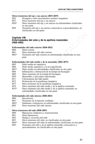 Otros trastornos del ojo y sus anexos (H55–H59)
H55 Nistagmo y otros movimientos oculares irregulares
H57 Otros trastornos del ojo y sus anexos
H58* Otros trastornos del ojo y sus anexos en enfermedades clasificadas
en otra parte
H59 Trastornos del ojo y sus anexos consecutivos a procedimientos, no
clasificados en otra parte
Capítulo VIII
Enfermedades del oído y de la apófisis mastoides
(H60–H95)
Enfermedades del oído externo (H60–H62)
H60 Otitis externa
H61 Otros trastornos del oído externo
H62* Trastornos del oído externo en enfermedades clasificadas en otra
parte
Enfermedades del oído medio y de la mastoides (H65–H75)
H65 Otitis media no supurativa
H66 Otitis media supurativa y la no especificada
H67* Otitis media en enfermedades clasificadas en otra parte
H68 Inflamación y obstrucción de la trompa de Eustaquio
H69 Otros trastornos de la trompa de Eustaquio
H70 Mastoiditis y afecciones relacionadas
H71 Colesteatoma del oído medio
H72 Perforación de la membrana timpánica
H73 Otros trastornos de la membrana timpánica
H74 Otros trastornos del oído medio y de la apófisis mastoides
H75* Otros trastornos del oído medio y de la apófisis mastoides en
enfermedades clasificadas en otra parte
Enfermedades del oído interno (H80–H83)
H80 Otosclerosis
H81 Trastornos de la función vestibular
H82* Síndromes vertiginosos en enfermedades clasificadas en otra parte
H83 Otros trastornos del oído interno
Otros trastornos del oído (H90–H95)
H90 Hipoacusia conductiva y neurosensorial
H91 Otras hipoacusias
H92 Otalgia y secreción del oído
H93 Otros trastornos del oído, no clasificados en otra parte
H94* Otros trastornos del oído en enfermedades clasificadas en otra parte
H95 Trastornos del oído y de la apófisis mastoides consecutivos a
procedimientos, no clasificados en otra parte
LISTA DE TRES CARACTERES
51
M
A
T
E
R
I
A
L
D
E
C
A
P
A
C
I
T
A
C
I
Ó
N
 
