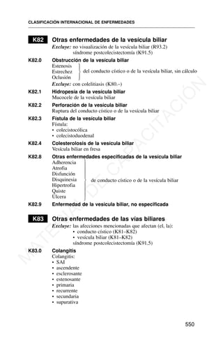 K82 Otras enfermedades de la vesícula biliar
Excluye: no visualización de la vesícula biliar (R93.2)
síndrome postcolecistectomía (K91.5)
K82.0 Obstrucción de la vesícula biliar
Estenosis
Estrechez
Oclusión
Excluye: con colelitiasis (K80.–)
K82.1 Hidropesía de la vesícula biliar
Mucocele de la vesícula biliar
K82.2 Perforación de la vesícula biliar
Ruptura del conducto cístico o de la vesícula biliar
K82.3 Fístula de la vesícula biliar
Fístula:
• colecistocólica
• colecistoduodenal
K82.4 Colesterolosis de la vesícula biliar
Vesícula biliar en fresa
K82.8 Otras enfermedades especificadas de la vesícula biliar
Adherencia
Atrofia
Disfunción
Disquinesia
Hipertrofia
Quiste
Úlcera
K82.9 Enfermedad de la vesícula biliar, no especificada
K83 Otras enfermedades de las vías biliares
Excluye: las afecciones mencionadas que afectan (el, la):
• conducto cístico (K81–K82)
• vesícula biliar (K81–K82)
síndrome postcolecistectomía (K91.5)
K83.0 Colangitis
Colangitis:
• SAI
• ascendente
• esclerosante
• estenosante
• primaria
• recurrente
• secundaria
• supurativa
CLASIFICACIÓN INTERNACIONAL DE ENFERMEDADES
550
de conducto cístico o de la vesícula biliar
⎫
⎪
⎬
⎪
⎭
del conducto cístico o de la vesícula biliar, sin cálculo
⎫
⎪
⎪
⎪
⎬
⎪
⎪
⎪
⎭
M
A
T
E
R
I
A
L
D
E
C
A
P
A
C
I
T
A
C
I
Ó
N
 