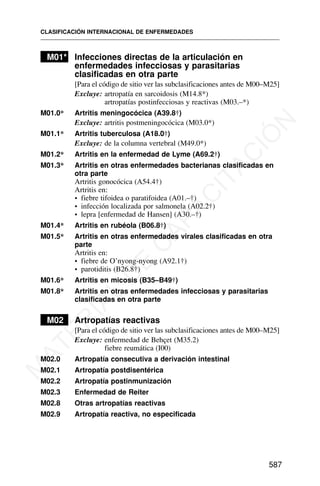 M01* Infecciones directas de la articulación en
enfermedades infecciosas y parasitarias
clasificadas en otra parte
[Para el código de sitio ver las subclasificaciones antes de M00–M25]
Excluye: artropatía en sarcoidosis (M14.8*)
artropatías postinfecciosas y reactivas (M03.–*)
M01.0* Artritis meningocócica (A39.8†)
Excluye: artritis postmeningocócica (M03.0*)
M01.1* Artritis tuberculosa (A18.0†)
Excluye: de la columna vertebral (M49.0*)
M01.2* Artritis en la enfermedad de Lyme (A69.2†)
M01.3* Artritis en otras enfermedades bacterianas clasificadas en
otra parte
Artritis gonocócica (A54.4†)
Artritis en:
• fiebre tifoidea o paratifoidea (A01.–†)
• infección localizada por salmonela (A02.2†)
• lepra [enfermedad de Hansen] (A30.–†)
M01.4* Artritis en rubéola (B06.8†)
M01.5* Artritis en otras enfermedades virales clasificadas en otra
parte
Artritis en:
• fiebre de O’nyong-nyong (A92.1†)
• parotiditis (B26.8†)
M01.6* Artritis en micosis (B35–B49†)
M01.8* Artritis en otras enfermedades infecciosas y parasitarias
clasificadas en otra parte
M02 Artropatías reactivas
[Para el código de sitio ver las subclasificaciones antes de M00–M25]
Excluye: enfermedad de Behçet (M35.2)
fiebre reumática (I00)
M02.0 Artropatía consecutiva a derivación intestinal
M02.1 Artropatía postdisentérica
M02.2 Artropatía postinmunización
M02.3 Enfermedad de Reiter
M02.8 Otras artropatías reactivas
M02.9 Artropatía reactiva, no especificada
CLASIFICACIÓN INTERNACIONAL DE ENFERMEDADES
587
M
A
T
E
R
I
A
L
D
E
C
A
P
A
C
I
T
A
C
I
Ó
N
 