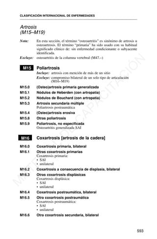 Artrosis
(M15–M19)
Nota: En esta sección, el término “osteoartritis” es sinónimo de artrosis u
osteoartrosis. El término “primaria” ha sido usado con su habitual
significado clínico de: sin enfermedad condicionante o subyacente
identificada.
Excluye: osteoartritis de la columna vertebral (M47.–)
M15 Poliartrosis
Incluye: artrosis con mención de más de un sitio
Excluye: compromiso bilateral de un solo tipo de articulación
(M16–M19)
M15.0 (Osteo)artrosis primaria generalizada
M15.1 Nódulos de Heberden (con artropatía)
M15.2 Nódulos de Bouchard (con artropatía)
M15.3 Artrosis secundaria múltiple
Poliartrosis postraumática
M15.4 (Osteo)artrosis erosiva
M15.8 Otras poliartrosis
M15.9 Poliartrosis, no especificada
Osteoartritis generalizada SAI
M16 Coxartrosis [artrosis de la cadera]
M16.0 Coxartrosis primaria, bilateral
M16.1 Otras coxartrosis primarias
Coxartrosis primaria:
• SAI
• unilateral
M16.2 Coxartrosis a consecuencia de displasia, bilateral
M16.3 Otras coxartrosis displásicas
Coxartrosis displásica:
• SAI
• unilateral
M16.4 Coxartrosis postraumática, bilateral
M16.5 Otra coxartrosis postraumática
Coxartrosis postraumática:
• SAI
• unilateral
M16.6 Otra coxartrosis secundaria, bilateral
CLASIFICACIÓN INTERNACIONAL DE ENFERMEDADES
593
M
A
T
E
R
I
A
L
D
E
C
A
P
A
C
I
T
A
C
I
Ó
N
 