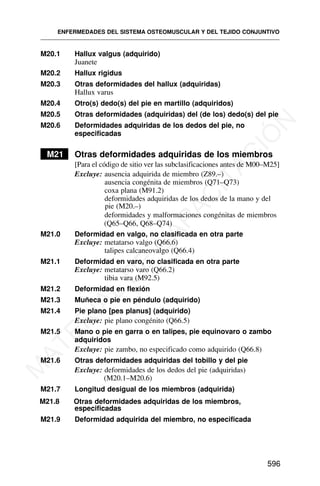 M20.1 Hallux valgus (adquirido)
Juanete
M20.2 Hallux rigidus
M20.3 Otras deformidades del hallux (adquiridas)
Hallux varus
M20.4 Otro(s) dedo(s) del pie en martillo (adquiridos)
M20.5 Otras deformidades (adquiridas) del (de los) dedo(s) del pie
M20.6 Deformidades adquiridas de los dedos del pie, no
especificadas
M21 Otras deformidades adquiridas de los miembros
[Para el código de sitio ver las subclasificaciones antes de M00–M25]
Excluye: ausencia adquirida de miembro (Z89.–)
ausencia congénita de miembros (Q71–Q73)
coxa plana (M91.2)
deformidades adquiridas de los dedos de la mano y del
pie (M20.–)
deformidades y malformaciones congénitas de miembros
(Q65–Q66, Q68–Q74)
M21.0 Deformidad en valgo, no clasificada en otra parte
Excluye: metatarso valgo (Q66.6)
talipes calcaneovalgo (Q66.4)
M21.1 Deformidad en varo, no clasificada en otra parte
Excluye: metatarso varo (Q66.2)
tibia vara (M92.5)
M21.2 Deformidad en flexión
M21.3 Muñeca o pie en péndulo (adquirido)
M21.4 Pie plano [pes planus] (adquirido)
Excluye: pie plano congénito (Q66.5)
M21.5 Mano o pie en garra o en talipes, pie equinovaro o zambo
adquiridos
Excluye: pie zambo, no especificado como adquirido (Q66.8)
M21.6 Otras deformidades adquiridas del tobillo y del pie
Excluye: deformidades de los dedos del pie (adquiridas)
(M20.1–M20.6)
M21.7 Longitud desigual de los miembros (adquirida)
M21.8 Otras deformidades adquiridas de los miembros,
especificadas
M21.9 Deformidad adquirida del miembro, no especificada
ENFERMEDADES DEL SISTEMA OSTEOMUSCULAR Y DEL TEJIDO CONJUNTIVO
596
M
A
T
E
R
I
A
L
D
E
C
A
P
A
C
I
T
A
C
I
Ó
N
 
