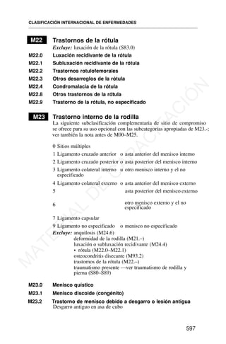 M22 Trastornos de la rótula
Excluye: luxación de la rótula (S83.0)
M22.0 Luxación recidivante de la rótula
M22.1 Subluxación recidivante de la rótula
M22.2 Trastornos rotulofemorales
M22.3 Otros desarreglos de la rótula
M22.4 Condromalacia de la rótula
M22.8 Otros trastornos de la rótula
M22.9 Trastorno de la rótula, no especificado
M23 Trastorno interno de la rodilla
La siguiente subclasificación complementaria de sitio de compromiso
se ofrece para su uso opcional con las subcategorías apropiadas de M23.-;
ver también la nota antes de M00–M25.
0 Sitios múltiples
1 Ligamento cruzado anterior o asta anterior del menisco interno
2 Ligamento cruzado posterior o asta posterior del menisco interno
3 Ligamento colateral interno u otro menisco interno y el no
especificado
4 Ligamento colateral externo o asta anterior del menisco externo
5 asta posterior del menisco externo
6 otro menisco externo y el no
especificado
7 Ligamento capsular
9 Ligamento no especificado o menisco no especificado
Excluye: anquilosis (M24.6)
deformidad de la rodilla (M21.–)
luxación o subluxación recidivante (M24.4)
• rótula (M22.0–M22.1)
osteocondritis disecante (M93.2)
trastornos de la rótula (M22.–)
traumatismo presente —ver traumatismo de rodilla y
pierna (S80–S89)
M23.0 Menisco quístico
M23.1 Menisco discoide (congénito)
M23.2 Trastorno de menisco debido a desgarro o lesión antigua
Desgarro antiguo en asa de cubo
CLASIFICACIÓN INTERNACIONAL DE ENFERMEDADES
597
M
A
T
E
R
I
A
L
D
E
C
A
P
A
C
I
T
A
C
I
Ó
N
 