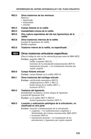 M23.3 Otros trastornos de los meniscos
Menisco:
• degenerado
• desprendido
• retenido
M23.4 Cuerpo flotante en la rodilla
M23.5 Inestabilidad crónica de la rodilla
M23.6 Otra ruptura espontánea del (de los) ligamento(s) de la
rodilla
M23.8 Otros trastornos internos de la rodilla
Laxitud de ligamentos de rodilla
Rodilla crepitante
M23.9 Trastorno interno de la rodilla, no especificado
M24 Otros trastornos articulares específicos
[Para el código de sitio ver las subclasificaciones antes de M00–M25]
Excluye: ganglión (M67.4)
rodilla crepitante (M23.8)
trastornos de la articulación temporomaxilar (K07.6)
traumatismo presente —ver traumatismo articular por
región corporal
M24.0 Cuerpo flotante articular
Excluye: cuerpo flotante en la rodilla (M23.4)
M24.1 Otros trastornos del cartílago articular
Excluye: calcificación metastásica (E83.5)
condrocalcinosis (M11.1–M11.2)
lesión interna de la rodilla (M23.–)
ocronosis (E70.2)
M24.2 Trastorno del ligamento
Inestabilidad secundaria a lesión antigua de ligamento
Laxitud del ligamento SAI
Excluye: en la rodilla (M23.5–M23.8)
laxitud ligamentosa familiar (M35.7)
M24.3 Luxación y subluxación patológica de la articulación, no
clasificada en otra parte
Excluye: luxación o desplazamiento de la articulación:
• congénita —ver malformaciones congénitas y
deformidades del sistema osteomuscular (Q65–Q79)
• recurrente (M24.4)
• traumatismo presente—ver traumatismo de las
articulaciones y ligamentos por región corporal
ENFERMEDADES DEL SISTEMA OSTEOMUSCULAR Y DEL TEJIDO CONJUNTIVO
598
M
A
T
E
R
I
A
L
D
E
C
A
P
A
C
I
T
A
C
I
Ó
N
 