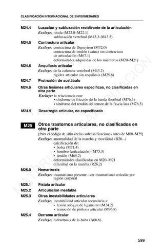 M24.4 Luxación y subluxación recidivante de la articulación
Excluye: rótula (M22.0–M22.1)
subluxación vertebral (M43.3–M43.5)
M24.5 Contractura articular
Excluye: contractura de Dupuytren (M72.0)
contractura de tendón (vaina) sin contractura
de articulación (M67.1)
deformidades adquiridas de los miembros (M20–M21)
M24.6 Anquilosis articular
Excluye: de la columna vertebral (M43.2)
rigidez articular sin anquilosis (M25.6)
M24.7 Protrusión de acetábulo
M24.8 Otras lesiones articulares específicas, no clasificadas en
otra parte
Excluye: la relacionada con:
• síndrome de fricción de la banda iliotibial (M76.3)
• síndrome del tendón del tensor de la fascia lata (M76.3)
M24.9 Desarreglo articular, no especificado
M25 Otros trastornos articulares, no clasificados en
otra parte
[Para el código de sitio ver las subclasificaciones antes de M00–M25]
Excluye: anormalidad de la marcha y movilidad (R26.–)
calcificación de:
• bolsa (M71.4)
• hombro (articulación) (M75.3)
• tendón (M65.2)
deformidades clasificadas en M20–M21
dificultad en la marcha (R26.2)
M25.0 Hemartrosis
Excluye: traumatismo presente –ver traumatismo articular por
región corporal
M25.1 Fístula articular
M25.2 Articulación inestable
M25.3 Otras inestabilidades articulares
Excluye: inestabilidad articular secundaria a:
• lesión antigua de ligamento (M24.2)
• remoción de prótesis articular (M96.8)
M25.4 Derrame articular
Excluye: hidrartrosis de la buba (A66.6)
CLASIFICACIÓN INTERNACIONAL DE ENFERMEDADES
599
M
A
T
E
R
I
A
L
D
E
C
A
P
A
C
I
T
A
C
I
Ó
N
 