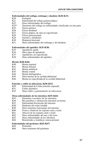 Enfermedades del esófago, estómago y duodeno (K20–K31)
K20 Esofagitis
K21 Enfermedad del reflujo gastroesofágico
K22 Otras enfermedades del esófago
K23* Trastornos del esófago en enfermedades clasificadas en otra parte
K25 Úlcera gástrica
K26 Úlcera duodenal
K27 Úlcera péptica, de sitio no especificado
K28 Úlcera gastroyeyunal
K29 Gastritis y duodenitis
K30 Dispepsia funcional
K31 Otras enfermedades del estómago y del duodeno
Enfermedades del apéndice (K35–K38)
K35 Apendicitis aguda
K36 Otros tipos de apendicitis
K37 Apendicitis, no especificada
K38 Otras enfermedades del apéndice
Hernia (K40–K46)
K40 Hernia inguinal
K41 Hernia femoral
K42 Hernia umbilical
K43 Hernia ventral
K44 Hernia diafragmática
K45 Otras hernias de la cavidad abdominal
K46 Hernia no especificada de la cavidad abdominal
Enteritis y colitis no infecciosas (K50–K52)
K50 Enfermedad de Crohn [enteritis regional]
K51 Colitis ulcerativa
K52 Otras colitis y gastroenteritis no infecciosas
Otras enfermedades de los intestinos (K55–K64)
K55 Trastornos vasculares de los intestinos
K56 Íleo paralítico y obstrucción intestinal sin hernia
K57 Enfermedad diverticular del intestino
K58 Síndrome del colon irritable
K59 Otros trastornos funcionales del intestino
K60 Fisura y fístula de las regiones anal y rectal
K61 Absceso de las regiones anal y rectal
K62 Otras enfermedades del ano y del recto
K63 Otras enfermedades de los intestinos
Enfermedades del peritoneo (K65–K67)
K65 Peritonitis
K66 Otros trastornos del peritoneo
LISTA DE TRES CARACTERES
57
K64 Hemorroides y trombosis venosa perianal
M
A
T
E
R
I
A
L
D
E
C
A
P
A
C
I
T
A
C
I
Ó
N
 