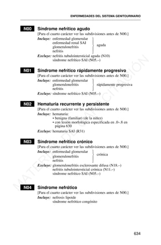 ENFERMEDADES DEL SISTEMA GENITOURINARIO
634
N00 Síndrome nefrítico agudo
[Para el cuarto carácter ver las subdivisiones antes de N00.]
Incluye: enfermedad glomerular ⎫
enfermedad renal SAI ⎪
nefritis
glomerulonefritis
⎭
⎬
⎪
aguda
Excluye: nefritis tubulointersticial aguda (N10)
síndrome nefrítico SAI (N05.–)
N01 Síndrome nefrítico rápidamente progresivo
[Para el cuarto carácter ver las subdivisiones antes de N00.]
Incluye: enfermedad glomerular ⎫
⎪
glomerulonefritis ⎬ rápidamente progresiva
nefritis ⎭
⎪
Excluye: síndrome nefrítico SAI (N05.–)
N02 Hematuria recurrente y persistente
[Para el cuarto carácter ver las subdivisiones antes de N00.]
Incluye: hematuria:
• benigna (familiar) (de la niñez)
• con lesión morfológica especificada en .0–.8 en
página 630
Excluye: hematuria SAI (R31)
N03 Síndrome nefrítico crónico
[Para el cuarto carácter ver las subdivisiones antes de N00.]
Incluye: enfermedad glomerular ⎫
glomerulonefritis ⎬
⎪
crónica
nefritis ⎭
Excluye: glomerulonefritis esclerosante difusa (N18.–)
nefritis tubulointersticial crónica (N11.–)
síndrome nefrítico SAI (N05.–)
N04 Síndrome nefrótico
[Para el cuarto carácter ver las subdivisiones antes de N00.]
Incluye: nefrosis lipoide
síndrome nefrótico congénito
M
A
T
E
R
I
A
L
D
E
C
A
P
A
C
I
T
A
C
I
Ó
N
 