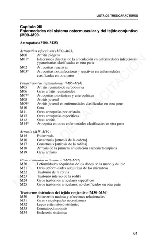 Capítulo XIII
Enfermedades del sistema osteomuscular y del tejido conjuntivo
(M00–M99)
Artropatías (M00–M25)
Artropatías infecciosas (M00–M03)
M00 Artritis piógena
M01* Infecciones directas de la articulación en enfermedades infecciosas
y parasitarias clasificadas en otra parte
M02 Artropatías reactivas
M03* Artropatías postinfecciosas y reactivas en enfermedades
clasificadas en otra parte
Poliartropatías inflamatorias (M05–M14)
M05 Artritis reumatoide seropositiva
M06 Otras artritis reumatoides
M07* Artropatías psoriásicas y enteropáticas
M08 Artritis juvenil
M09* Artritis juvenil en enfermedades clasificadas en otra parte
M10 Gota
M11 Otras artropatías por cristales
M12 Otras artropatías específicas
M13 Otras artritis
M14* Artropatía en otras enfermedades clasificadas en otra parte
Artrosis (M15–M19)
M15 Poliartrosis
M16 Coxartrosis [artrosis de la cadera]
M17 Gonartrosis [artrosis de la rodilla]
M18 Artrosis de la primera articulación carpometacarpiana
M19 Otras artrosis
Otros trastornos articulares (M20–M25)
M20 Deformidades adquiridas de los dedos de la mano y del pie
M21 Otras deformidades adquiridas de los miembros
M22 Trastorno de la rótula
M23 Trastorno interno de la rodilla
M24 Otros trastornos articulares específicos
M25 Otros trastornos articulares, no clasificados en otra parte
Trastornos sistémicos del tejido conjuntivo (M30–M36)
M30 Poliarteritis nudosa y afecciones relacionadas
M31 Otras vasculopatías necrotizantes
M32 Lupus eritematoso sistémico
M33 Dermatopolimiositis
M34 Esclerosis sistémica
LISTA DE TRES CARACTERES
61
M
A
T
E
R
I
A
L
D
E
C
A
P
A
C
I
T
A
C
I
Ó
N
 
