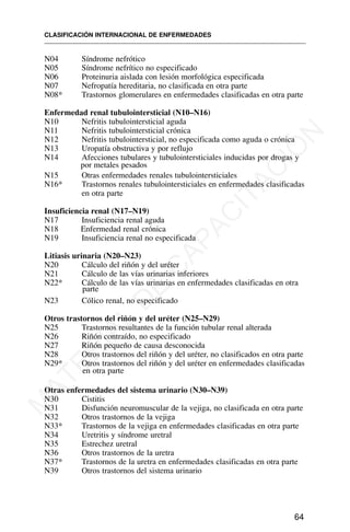 N04 Síndrome nefrótico
N05 Síndrome nefrítico no especificado
N06 Proteinuria aislada con lesión morfológica especificada
N07 Nefropatía hereditaria, no clasificada en otra parte
N08* Trastornos glomerulares en enfermedades clasificadas en otra parte
Enfermedad renal tubulointersticial (N10–N16)
N10 Nefritis tubulointersticial aguda
N11 Nefritis tubulointersticial crónica
N12 Nefritis tubulointersticial, no especificada como aguda o crónica
N13 Uropatía obstructiva y por reflujo
N14 Afecciones tubulares y tubulointersticiales inducidas por drogas y
por metales pesados
N15 Otras enfermedades renales tubulointersticiales
N16* Trastornos renales tubulointersticiales en enfermedades clasificadas
en otra parte
Insuficiencia renal (N17–N19)
N17 Insuficiencia renal aguda
N18 Enfermedad renal crónica
N19 Insuficiencia renal no especificada
Litiasis urinaria (N20–N23)
N20 Cálculo del riñón y del uréter
N21 Cálculo de las vías urinarias inferiores
N22* Cálculo de las vías urinarias en enfermedades clasificadas en otra
parte
N23 Cólico renal, no especificado
Otros trastornos del riñón y del uréter (N25–N29)
N25 Trastornos resultantes de la función tubular renal alterada
N26 Riñón contraído, no especificado
N27 Riñón pequeño de causa desconocida
N28 Otros trastornos del riñón y del uréter, no clasificados en otra parte
N29* Otros trastornos del riñón y del uréter en enfermedades clasificadas
en otra parte
Otras enfermedades del sistema urinario (N30–N39)
N30 Cistitis
N31 Disfunción neuromuscular de la vejiga, no clasificada en otra parte
N32 Otros trastornos de la vejiga
N33* Trastornos de la vejiga en enfermedades clasificadas en otra parte
N34 Uretritis y síndrome uretral
N35 Estrechez uretral
N36 Otros trastornos de la uretra
N37* Trastornos de la uretra en enfermedades clasificadas en otra parte
N39 Otros trastornos del sistema urinario
CLASIFICACIÓN INTERNACIONAL DE ENFERMEDADES
64
M
A
T
E
R
I
A
L
D
E
C
A
P
A
C
I
T
A
C
I
Ó
N
 