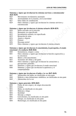 Síntomas y signos que involucran los sistemas nervioso y osteomuscular
(R25–R29)
R25 Movimientos involuntarios anormales
R26 Anormalidades de la marcha y de la movilidad
R27 Otras fallas de coordinación
R29 Otros síntomas y signos que involucran los sistemas nervioso y
osteomuscular
Síntomas y signos que involucran el sistema urinario (R30–R39)
R30 Dolor asociado con la micción
R31 Hematuria, no especificada
R32 Incontinencia urinaria, no especificada
R33 Retención de orina
R34 Anuria y oliguria
R35 Poliuria
R36 Descarga uretral
R39 Otros síntomas y signos que involucran el sistema urinario
Síntomas y signos que involucran el conocimiento, la percepción, el estado
emocional y la conducta (R40–R46)
R40 Somnolencia, estupor y coma
R41 Otros síntomas y signos que involucran la función cognoscitiva y
la conciencia
R42 Mareo y desvanecimiento
R43 Trastornos del olfato y del gusto
R44 Otros síntomas y signos que involucran las sensaciones y
percepciones generales
R45 Síntomas y signos que involucran el estado emocional
R46 Síntomas y signos que involucran la apariencia y el
comportamiento
Síntomas y signos que involucran el habla y la voz (R47–R49)
R47 Alteraciones del habla, no clasificadas en otra parte
R48 Dislexia y otras disfunciones simbólicas, no clasificadas en otra parte
R49 Alteraciones de la voz
Síntomas y signos generales (R50–R69)
R50 Fiebre de otro origen y de origen desconocido
R51 Cefalea
R52 Dolor, no clasificado en otra parte
R53 Malestar y fatiga
R54 Senilidad
R55 Síncope y colapso
R56 Convulsiones, no clasificadas en otra parte
R57 Choque, no clasificado en otra parte
R58 Hemorragia, no clasificada en otra parte
LISTA DE TRES CARACTERES
75
M
A
T
E
R
I
A
L
D
E
C
A
P
A
C
I
T
A
C
I
Ó
N
 