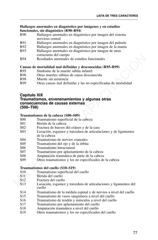 Hallazgos anormales en diagnóstico por imágenes y en estudios
funcionales, sin diagnóstico (R90–R94)
R90 Hallazgos anormales en diagnóstico por imagen del sistema
nervioso central
R91 Hallazgos anormales en diagnóstico por imagen del pulmón
R92 Hallazgos anormales en diagnóstico por imagen de la mama
R93 Hallazgos anormales en diagnóstico por imagen de otras
estructuras del cuerpo
R94 Resultados anormales de estudios funcionales
Causas de mortalidad mal definidas y desconocidas (R95–R99)
R95 Síndrome de la muerte súbita infantil
R96 Otras muertes súbitas de causa desconocida
R98 Muerte sin asistencia
R99 Otras causas mal definidas y las no especificadas de mortalidad
Capítulo XIX
Traumatismos, envenenamientos y algunas otras
consecuencias de causas externas
(S00–T98)
Traumatismos de la cabeza (S00–S09)
S00 Traumatismo superficial de la cabeza
S01 Herida de la cabeza
S02 Fractura de huesos del cráneo y de la cara
S03 Luxación, esguince y torcedura de articulaciones y de ligamentos
de la cabeza
S04 Traumatismo de nervios craneales
S05 Traumatismo del ojo y de la órbita
S06 Traumatismo intracraneal
S07 Traumatismo por aplastamiento de la cabeza
S08 Amputación traumática de parte de la cabeza
S09 Otros traumatismos y los no especificados de la cabeza
Traumatismos del cuello (S10–S19)
S10 Traumatismo superficial del cuello
S11 Herida del cuello
S12 Fractura del cuello
S13 Luxación, esguince y torcedura de articulaciones y ligamentos del
cuello
S14 Traumatismo de la médula espinal y de nervios a nivel del cuello
S15 Traumatismo de vasos sanguíneos a nivel del cuello
S16 Traumatismo de tendón y músculos a nivel del cuello
S17 Traumatismo por aplastamiento del cuello
S18 Amputación traumática a nivel del cuello
S19 Otros traumatismos y los no especificados del cuello
LISTA DE TRES CARACTERES
77
M
A
T
E
R
I
A
L
D
E
C
A
P
A
C
I
T
A
C
I
Ó
N
 