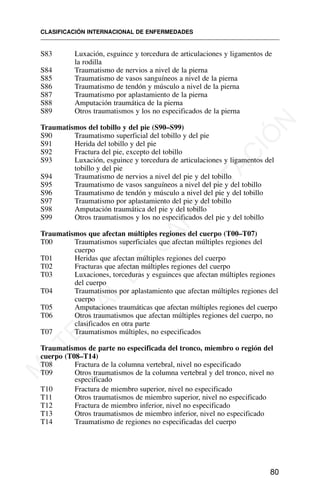 S83 Luxación, esguince y torcedura de articulaciones y ligamentos de
la rodilla
S84 Traumatismo de nervios a nivel de la pierna
S85 Traumatismo de vasos sanguíneos a nivel de la pierna
S86 Traumatismo de tendón y músculo a nivel de la pierna
S87 Traumatismo por aplastamiento de la pierna
S88 Amputación traumática de la pierna
S89 Otros traumatismos y los no especificados de la pierna
Traumatismos del tobillo y del pie (S90–S99)
S90 Traumatismo superficial del tobillo y del pie
S91 Herida del tobillo y del pie
S92 Fractura del pie, excepto del tobillo
S93 Luxación, esguince y torcedura de articulaciones y ligamentos del
tobillo y del pie
S94 Traumatismo de nervios a nivel del pie y del tobillo
S95 Traumatismo de vasos sanguíneos a nivel del pie y del tobillo
S96 Traumatismo de tendón y músculo a nivel del pie y del tobillo
S97 Traumatismo por aplastamiento del pie y del tobillo
S98 Amputación traumática del pie y del tobillo
S99 Otros traumatismos y los no especificados del pie y del tobillo
Traumatismos que afectan múltiples regiones del cuerpo (T00–T07)
T00 Traumatismos superficiales que afectan múltiples regiones del
cuerpo
T01 Heridas que afectan múltiples regiones del cuerpo
T02 Fracturas que afectan múltiples regiones del cuerpo
T03 Luxaciones, torceduras y esguinces que afectan múltiples regiones
del cuerpo
T04 Traumatismos por aplastamiento que afectan múltiples regiones del
cuerpo
T05 Amputaciones traumáticas que afectan múltiples regiones del cuerpo
T06 Otros traumatismos que afectan múltiples regiones del cuerpo, no
clasificados en otra parte
T07 Traumatismos múltiples, no especificados
Traumatismos de parte no especificada del tronco, miembro o región del
cuerpo (T08–T14)
T08 Fractura de la columna vertebral, nivel no especificado
T09 Otros traumatismos de la columna vertebral y del tronco, nivel no
especificado
T10 Fractura de miembro superior, nivel no especificado
T11 Otros traumatismos de miembro superior, nivel no especificado
T12 Fractura de miembro inferior, nivel no especificado
T13 Otros traumatismos de miembro inferior, nivel no especificado
T14 Traumatismo de regiones no especificadas del cuerpo
CLASIFICACIÓN INTERNACIONAL DE ENFERMEDADES
80
M
A
T
E
R
I
A
L
D
E
C
A
P
A
C
I
T
A
C
I
Ó
N
 