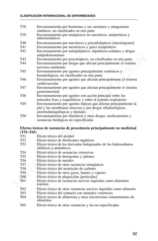 T38 Envenenamiento por hormonas y sus sustitutos y antagonistas
sintéticos, no clasificados en otra parte
T39 Envenenamiento por analgésicos no narcóticos, antipiréticos y
antirreumáticos
T40 Envenenamiento por narcóticos y psicodislépticos [alucinógenos]
T41 Envenenamiento por anestésicos y gases terapéuticos
T42 Envenenamiento por antiepilépticos, hipnóticos-sedantes y drogas
antiparkinsonianas
T43 Envenenamiento por psicotrópicos, no clasificados en otra parte
T44 Envenenamiento por drogas que afectan principalmente el sistema
nervioso autónomo
T45 Envenenamiento por agentes principalmente sistémicos y
hematológicos, no clasificados en otra parte
T46 Envenenamiento por agentes que afectan principalmente el sistema
cardiovascular
T47 Envenenamiento por agentes que afectan principalmente el sistema
gastrointestinal
T48 Envenenamiento por agentes con acción principal sobre los
músculos lisos y esqueléticos y sobre el sistema respiratorio
T49 Envenenamiento por agentes tópicos que afectan principalmente la
piel y las membranas mucosas y por drogas oftalmológicas,
otorrinolaringológicas y dentales
T50 Envenenamiento por diuréticos y otras drogas, medicamentos y
sustancias biológicas no especificadas
Efectos tóxicos de sustancias de procedencia principalmente no medicinal
(T51–T65)
T51 Efecto tóxico del alcohol
T52 Efecto tóxico de disolventes orgánicos
T53 Efecto tóxico de los derivados halogenados de los hidrocarburos
alifáticos y aromáticos
T54 Efecto tóxico de sustancias corrosivas
T55 Efecto tóxico de detergentes y jabones
T56 Efecto tóxico de metales
T57 Efecto tóxico de otras sustancias inorgánicas
T58 Efecto tóxico del monóxido de carbono
T59 Efecto tóxico de otros gases, humos y vapores
T60 Efecto tóxico de plaguicidas [pesticidas]
T61 Efecto tóxico de sustancias nocivas ingeridas como alimentos
marinos
T62 Efecto tóxico de otras sustancias nocivas ingeridas como alimento
T63 Efecto tóxico del contacto con animales venenosos
T64 Efecto tóxico de aflatoxina y otras micotoxinas contaminantes de
alimentos
T65 Efecto tóxico de otras sustancias y las no especificadas
CLASIFICACIÓN INTERNACIONAL DE ENFERMEDADES
82
M
A
T
E
R
I
A
L
D
E
C
A
P
A
C
I
T
A
C
I
Ó
N
 