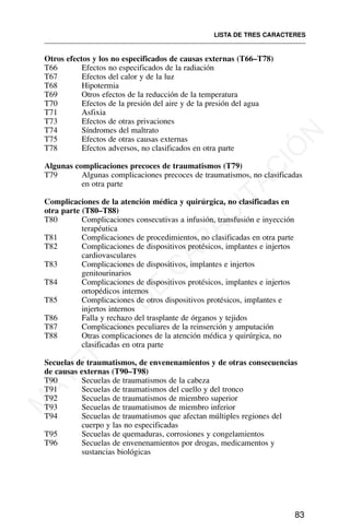 Otros efectos y los no especificados de causas externas (T66–T78)
T66 Efectos no especificados de la radiación
T67 Efectos del calor y de la luz
T68 Hipotermia
T69 Otros efectos de la reducción de la temperatura
T70 Efectos de la presión del aire y de la presión del agua
T71 Asfixia
T73 Efectos de otras privaciones
T74 Síndromes del maltrato
T75 Efectos de otras causas externas
T78 Efectos adversos, no clasificados en otra parte
Algunas complicaciones precoces de traumatismos (T79)
T79 Algunas complicaciones precoces de traumatismos, no clasificadas
en otra parte
Complicaciones de la atención médica y quirúrgica, no clasificadas en
otra parte (T80–T88)
T80 Complicaciones consecutivas a infusión, transfusión e inyección
terapéutica
T81 Complicaciones de procedimientos, no clasificadas en otra parte
T82 Complicaciones de dispositivos protésicos, implantes e injertos
cardiovasculares
T83 Complicaciones de dispositivos, implantes e injertos
genitourinarios
T84 Complicaciones de dispositivos protésicos, implantes e injertos
ortopédicos internos
T85 Complicaciones de otros dispositivos protésicos, implantes e
injertos internos
T86 Falla y rechazo del trasplante de órganos y tejidos
T87 Complicaciones peculiares de la reinserción y amputación
T88 Otras complicaciones de la atención médica y quirúrgica, no
clasificadas en otra parte
Secuelas de traumatismos, de envenenamientos y de otras consecuencias
de causas externas (T90–T98)
T90 Secuelas de traumatismos de la cabeza
T91 Secuelas de traumatismos del cuello y del tronco
T92 Secuelas de traumatismos de miembro superior
T93 Secuelas de traumatismos de miembro inferior
T94 Secuelas de traumatismos que afectan múltiples regiones del
cuerpo y las no especificadas
T95 Secuelas de quemaduras, corrosiones y congelamientos
T96 Secuelas de envenenamientos por drogas, medicamentos y
sustancias biológicas
LISTA DE TRES CARACTERES
83
M
A
T
E
R
I
A
L
D
E
C
A
P
A
C
I
T
A
C
I
Ó
N
 