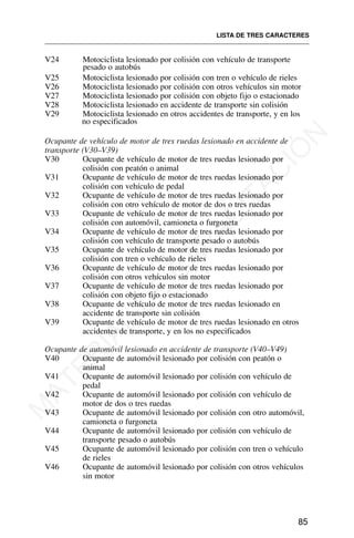 V24 Motociclista lesionado por colisión con vehículo de transporte
pesado o autobús
V25 Motociclista lesionado por colisión con tren o vehículo de rieles
V26 Motociclista lesionado por colisión con otros vehículos sin motor
V27 Motociclista lesionado por colisión con objeto fijo o estacionado
V28 Motociclista lesionado en accidente de transporte sin colisión
V29 Motociclista lesionado en otros accidentes de transporte, y en los
no especificados
Ocupante de vehículo de motor de tres ruedas lesionado en accidente de
transporte (V30–V39)
V30 Ocupante de vehículo de motor de tres ruedas lesionado por
colisión con peatón o animal
V31 Ocupante de vehículo de motor de tres ruedas lesionado por
colisión con vehículo de pedal
V32 Ocupante de vehículo de motor de tres ruedas lesionado por
colisión con otro vehículo de motor de dos o tres ruedas
V33 Ocupante de vehículo de motor de tres ruedas lesionado por
colisión con automóvil, camioneta o furgoneta
V34 Ocupante de vehículo de motor de tres ruedas lesionado por
colisión con vehículo de transporte pesado o autobús
V35 Ocupante de vehículo de motor de tres ruedas lesionado por
colisión con tren o vehículo de rieles
V36 Ocupante de vehículo de motor de tres ruedas lesionado por
colisión con otros vehículos sin motor
V37 Ocupante de vehículo de motor de tres ruedas lesionado por
colisión con objeto fijo o estacionado
V38 Ocupante de vehículo de motor de tres ruedas lesionado en
accidente de transporte sin colisión
V39 Ocupante de vehículo de motor de tres ruedas lesionado en otros
accidentes de transporte, y en los no especificados
Ocupante de automóvil lesionado en accidente de transporte (V40–V49)
V40 Ocupante de automóvil lesionado por colisión con peatón o
animal
V41 Ocupante de automóvil lesionado por colisión con vehículo de
pedal
V42 Ocupante de automóvil lesionado por colisión con vehículo de
motor de dos o tres ruedas
V43 Ocupante de automóvil lesionado por colisión con otro automóvil,
camioneta o furgoneta
V44 Ocupante de automóvil lesionado por colisión con vehículo de
transporte pesado o autobús
V45 Ocupante de automóvil lesionado por colisión con tren o vehículo
de rieles
V46 Ocupante de automóvil lesionado por colisión con otros vehículos
sin motor
LISTA DE TRES CARACTERES
85
M
A
T
E
R
I
A
L
D
E
C
A
P
A
C
I
T
A
C
I
Ó
N
 