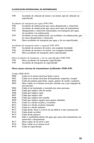V89 Accidente de vehículo de motor o sin motor, tipo de vehículo no
especificado
Accidentes de transporte por agua (V90–V94)
V90 Accidente de embarcación que causa ahogamiento y sumersión
V91 Accidente de embarcación que causa otros tipos de traumatismo
V92 Ahogamiento y sumersión relacionados con transporte por agua,
sin accidente a la embarcación
V93 Accidente en una embarcación, sin accidente a la embarcación, que
no causa ahogamiento o sumersión
V94 Otros accidentes de transporte por agua, y los no especificados
Accidentes de transporte aéreo y espacial (V95–V97)
V95 Accidente de aeronave de motor, con ocupante lesionado
V96 Accidente de aeronave sin motor, con ocupante lesionado
V97 Otros accidentes de transporte aéreo especificados
Otros accidentes de transporte, y los no especificados (V98–V99)
V98 Otros accidentes de transporte especificados
V99 Accidente de transporte no especificado
Otras causas externas de traumatismos accidentales (W00–X59)
Caídas (W00–W19)
W00 Caída en el mismo nivel por hielo o nieve
W01 Caída en el mismo nivel por deslizamiento, tropezón y traspié
W02 Caída por patines para hielo, esquís, patines de ruedas o patineta
W03 Otras caídas en el mismo nivel por colisión con o por empujón de
otra persona
W04 Caída al ser trasladado o sostenido por otras personas
W05 Caída que implica silla de ruedas
W06 Caída que implica cama
W07 Caída que implica silla
W08 Caída que implica otro mueble
W09 Caída que implica equipos para juegos infantiles
W10 Caída en o desde escalera y escalones
W11 Caída en o desde escaleras manuales
W12 Caída en o desde andamio
W13 Caída desde, fuera o a través de un edificio u otra construcción
W14 Caída desde un árbol
W15 Caída desde peñasco
W16 Salto o zambullida dentro del agua que causa otro traumatismo sin
sumersión o ahogamiento
W17 Otras caídas de un nivel a otro
W18 Otras caídas en el mismo nivel
W19 Caída no especificada
CLASIFICACIÓN INTERNACIONAL DE ENFERMEDADES
88
M
A
T
E
R
I
A
L
D
E
C
A
P
A
C
I
T
A
C
I
Ó
N
 