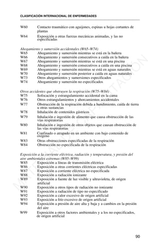 W60 Contacto traumático con aguijones, espinas u hojas cortantes de
plantas
W64 Exposición a otras fuerzas mecánicas animadas, y las no
especificadas
Ahogamiento y sumersión accidentales (W65–W74)
W65 Ahogamiento y sumersión mientras se está en la bañera
W66 Ahogamiento y sumersión consecutivos a caída en la bañera
W67 Ahogamiento y sumersión mientras se está en una piscina
W68 Ahogamiento y sumersión consecutivos a caída en una piscina
W69 Ahogamiento y sumersión mientras se está en aguas naturales
W70 Ahogamiento y sumersión posterior a caída en aguas naturales
W73 Otros ahogamientos y sumersiones especificados
W74 Ahogamiento y sumersión no especificados
Otros accidentes que obstruyen la respiración (W75–W84)
W75 Sofocación y estrangulamiento accidental en la cama
W76 Otros estrangulamientos y ahorcamientos accidentales
W77 Obstrucción de la respiración debida a hundimiento, caída de tierra
u otras sustancias
W78 Inhalación de contenidos gástricos
W79 Inhalación e ingestión de alimento que causa obstrucción de las
vías respiratorias
W80 Inhalación e ingestión de otros objetos que causan obstrucción de
las vías respiratorias
W81 Confinado o atrapado en un ambiente con bajo contenido de
oxígeno
W83 Otras obstrucciones especificadas de la respiración
W84 Obstrucción no especificada de la respiración
Exposición a la corriente eléctrica, radiación y temperatura, y presión del
aire ambientales extremas (W85–W99)
W85 Exposición a líneas de transmisión eléctrica
W86 Exposición a otras corrientes eléctricas especificadas
W87 Exposición a corriente eléctrica no especificada
W88 Exposición a radiación ionizante
W89 Exposición a fuente de luz visible y ultravioleta, de origen
artificial
W90 Exposición a otros tipos de radiación no ionizante
W91 Exposición a radiación de tipo no especificado
W92 Exposición a calor excesivo de origen artificial
W93 Exposición a frío excesivo de origen artificial
W94 Exposición a presión de aire alta y baja y a cambios en la presión
del aire
W99 Exposición a otros factores ambientales y a los no especificados,
de origen artificial
CLASIFICACIÓN INTERNACIONAL DE ENFERMEDADES
90
M
A
T
E
R
I
A
L
D
E
C
A
P
A
C
I
T
A
C
I
Ó
N
 