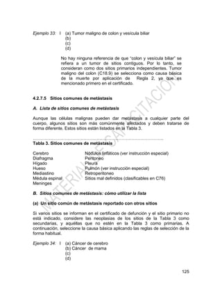 125
Ejemplo 33: I (a) Tumor maligno de colon y vesícula biliar
(b)
(c)
(d)
No hay ninguna referencia de que ―colon y vesícula biliar‖ se
refiera a un tumor de sitios contiguos. Por lo tanto, se
consideran como dos sitios primarios independientes. Tumor
maligno del colon (C18.9) se selecciona como causa básica
de la muerte por aplicación de Regla 2, ya que es
mencionado primero en el certificado.
4.2.7.5 Sitios comunes de metástasis
A. Lista de sitios comunes de metástasis
Aunque las células malignas pueden dar metástasis a cualquier parte del
cuerpo, algunos sitios son más comúnmente afectados y deben tratarse de
forma diferente. Estos sitios están listados en la Tabla 3.
………………………………………………………………………………
Tabla 3. Sitios comunes de metástasis
Cerebro
Diafragma
Hígado
Hueso
Mediastino
Médula espinal
Meninges
Nódulos linfáticos (ver instrucción especial)
Peritoneo
Pleura
Pulmón (ver instrucción especial)
Retroperitoneo
Sitios mal definidos (clasificables en C76)
B. Sitios comunes de metástasis: cómo utilizar la lista
(a) Un sitio común de metástasis reportado con otros sitios
Si varios sitios se informan en el certificado de defunción y el sitio primario no
está indicado, considere las neoplasias de los sitios de la Tabla 3 como
secundarias, y aquéllas que no estén en la Tabla 3 como primarias. A
continuación, seleccione la causa básica aplicando las reglas de selección de la
forma habitual.
Ejemplo 34: I (a) Cáncer de cerebro
(b) Cáncer de mama
(c)
(d)
 