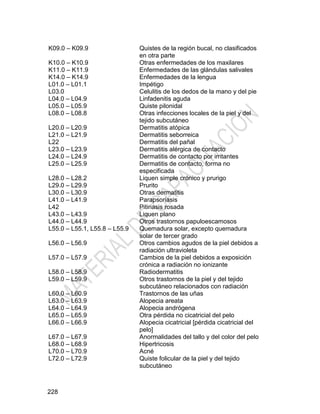228
K09.0 – K09.9 Quistes de la región bucal, no clasificados
en otra parte
K10.0 – K10.9 Otras enfermedades de los maxilares
K11.0 – K11.9 Enfermedades de las glándulas salivales
K14.0 – K14.9 Enfermedades de la lengua
L01.0 – L01.1 Impétigo
L03.0 Celulitis de los dedos de la mano y del pie
L04.0 – L04.9 Linfadenitis aguda
L05.0 – L05.9 Quiste pilonidal
L08.0 – L08.8 Otras infecciones locales de la piel y del
tejido subcutáneo
L20.0 – L20.9 Dermatitis atópica
L21.0 – L21.9 Dermatitis seborreica
L22 Dermatitis del pañal
L23.0 – L23.9 Dermatitis alérgica de contacto
L24.0 – L24.9 Dermatitis de contacto por irritantes
L25.0 – L25.9 Dermatitis de contacto, forma no
especificada
L28.0 – L28.2 Liquen simple crónico y prurigo
L29.0 – L29.9 Prurito
L30.0 – L30.9 Otras dermatitis
L41.0 – L41.9 Parapsoriasis
L42 Pitiriasis rosada
L43.0 – L43.9 Liquen plano
L44.0 – L44.9 Otros trastornos papuloescamosos
L55.0 – L55.1, L55.8 – L55.9 Quemadura solar, excepto quemadura
solar de tercer grado
L56.0 – L56.9 Otros cambios agudos de la piel debidos a
radiación ultravioleta
L57.0 – L57.9 Cambios de la piel debidos a exposición
crónica a radiación no ionizante
L58.0 – L58.9 Radiodermatitis
L59.0 – L59.9 Otros trastornos de la piel y del tejido
subcutáneo relacionados con radiación
L60.0 – L60.9 Trastornos de las uñas
L63.0 – L63.9 Alopecia areata
L64.0 – L64.9 Alopecia andrógena
L65.0 – L65.9 Otra pérdida no cicatricial del pelo
L66.0 – L66.9 Alopecia cicatricial [pérdida cicatricial del
pelo]
L67.0 – L67.9 Anormalidades del tallo y del color del pelo
L68.0 – L68.9 Hipertricosis
L70.0 – L70.9 Acné
L72.0 – L72.9 Quiste folicular de la piel y del tejido
subcutáneo
 