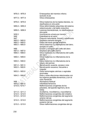 230
M76.0 – M76.9 Entesopatías del miembro inferior,
excluido el pie
M77.0 – M77.9 Otras entesopatías
M79.0 – M79.9 Otros trastornos de los tejidos blandos, no
clasificados en otra parte
M95.0 – M95.9 Otras deformidades adquiridas del sistema
osteomuscular y del tejido conjuntivo
M99.0 – M99.9 Lesiones biomecánicas, no clasificadas en
otra parte
N39.3 Incontinencia urinaria por tensión
N46 Esterilidad en el varón
N47 Prepucio redundante, fimosis y parafimosis
N60.0 – N60.9 Displasia mamaria benigna
N84.0 – N84.9 Pólipo del tracto genital femenino
N85.0 – N85.9 Otros trastornos no inflamatorios del útero,
excepto el cuello
N86 Erosión y ectropión del cuello del útero
N87.0 – N87.9 Displasia del cuello uterino
N88.0 – N88.9 Otros trastornos no inflamatorios del cuello
del útero
N89.0 – N89.9 Otros trastornos no inflamatorios de la
vagina
N90.0 – N90.9 Otros trastornos no inflamatorios de la
vulva y del perineo
N91.0 – N91.5 Menstruación ausente, escasa o rara
N92.0 – N92.6 Menstruación excesiva, frecuente e
irregular
N93.0 – N93.9 Otras hemorragias uterinas o vaginales
anormales
N94.0 – N94.9 Dolor y otras afecciones relacionadas con
los órganos genitales femeninos y con el
ciclo menstrual
N96 Abortadora habitual
N97.0 – N97.9 Infertilidad femenina
Q10.0 – Q10.7 Malformaciones congénitas de los
párpados, del aparato lagrimal y de la
órbita
Q11.0 – Q11.3 Anoftalmía, microftalmía y macroftalmía
Q12.0 – Q12.9 Malformaciones congénitas del cristalino
Q13.0 – Q13.9 Malformaciones congénitas del segmento
anterior del ojo
Q14.0 – Q14.9 Malformaciones congénitas del segmento
posterior del ojo
Q15.0 – Q15.9 Otras malformaciones congénitas del ojo
 
