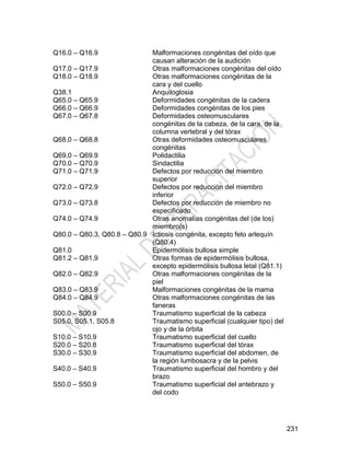 231
Q16.0 – Q16.9 Malformaciones congénitas del oído que
causan alteración de la audición
Q17.0 – Q17.9 Otras malformaciones congénitas del oído
Q18.0 – Q18.9 Otras malformaciones congénitas de la
cara y del cuello
Q38.1 Anquiloglosia
Q65.0 – Q65.9 Deformidades congénitas de la cadera
Q66.0 – Q66.9 Deformidades congénitas de los pies
Q67.0 – Q67.8 Deformidades osteomusculares
congénitas de la cabeza, de la cara, de la
columna vertebral y del tórax
Q68.0 – Q68.8 Otras deformidades osteomusculares
congénitas
Q69.0 – Q69.9 Polidactilia
Q70.0 – Q70.9 Sindactilia
Q71.0 – Q71.9 Defectos por reducción del miembro
superior
Q72.0 – Q72.9 Defectos por reducción del miembro
inferior
Q73.0 – Q73.8 Defectos por reducción de miembro no
especificado
Q74.0 – Q74.9 Otras anomalías congénitas del (de los)
miembro(s)
Q80.0 – Q80.3, Q80.8 – Q80.9 Ictiosis congénita, excepto feto arlequín
(Q80.4)
Q81.0 Epidermólisis bullosa simple
Q81.2 – Q81.9 Otras formas de epidermólisis bullosa,
excepto epidermólisis bullosa letal (Q81.1)
Q82.0 – Q82.9 Otras malformaciones congénitas de la
piel
Q83.0 – Q83.9 Malformaciones congénitas de la mama
Q84.0 – Q84.9 Otras malformaciones congénitas de las
faneras
S00.0 – S00.9 Traumatismo superficial de la cabeza
S05.0, S05.1, S05.8 Traumatismo superficial (cualquier tipo) del
ojo y de la órbita
S10.0 – S10.9 Traumatismo superficial del cuello
S20.0 – S20.8 Traumatismo superficial del tórax
S30.0 – S30.9 Traumatismo superficial del abdomen, de
la región lumbosacra y de la pelvis
S40.0 – S40.9 Traumatismo superficial del hombro y del
brazo
S50.0 – S50.9 Traumatismo superficial del antebrazo y
del codo
 