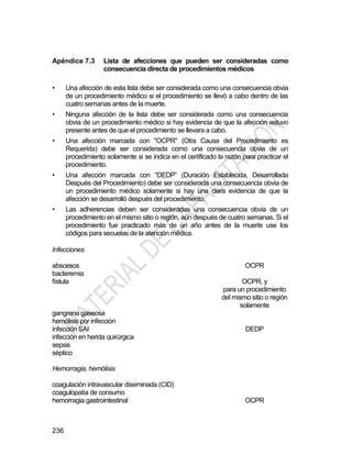 236
Apéndice 7.3 Lista de afecciones que pueden ser consideradas como
consecuencia directa de procedimientos médicos
• Una afección de esta lista debe ser considerada como una consecuencia obvia
de un procedimiento médico si el procedimiento se llevó a cabo dentro de las
cuatro semanas antes de la muerte.
• Ninguna afección de la lista debe ser considerada como una consecuencia
obvia de un procedimiento médico si hay evidencia de que la afección estuvo
presente antes de que el procedimiento se llevara a cabo.
• Una afección marcada con "OCPR" (Otra Causa del Procedimiento es
Requerida) debe ser considerada como una consecuencia obvia de un
procedimiento solamente si se indica en el certificado la razón para practicar el
procedimiento.
• Una afección marcada con ―DEDP‖ (Duración Establecida, Desarrollada
Después del Procedimiento) debe ser considerada una consecuencia obvia de
un procedimiento médico solamente si hay una clara evidencia de que la
afección se desarrolló después del procedimiento.
• Las adherencias deben ser consideradas una consecuencia obvia de un
procedimiento en el mismo sitio o región, aún después de cuatro semanas. Si el
procedimiento fue practicado más de un año antes de la muerte use los
códigos para secuelas de la atención médica.
Infecciones
abscesos
bacteremia
fístula
gangrena gaseosa
hemólisis por infección
infección SAI
infección en herida quirúrgica
sepsis
séptico
OCPR
OCPR, y
para un procedimiento
del mismo sitio o región
solamente
DEDP
Hemorragia, hemólisis
coagulación intravascular diseminada (CID)
coagulopatía de consumo
hemorragia gastrointestinal OCPR
 