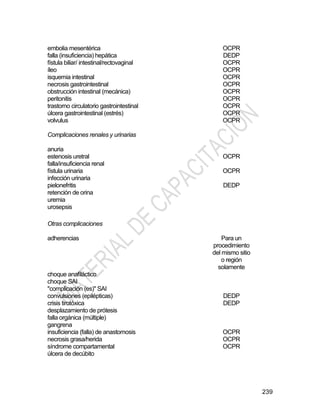 239
embolia mesentérica
falla (insuficiencia) hepática
fístula biliar/ intestinal/rectovaginal
íleo
isquemia intestinal
necrosis gastrointestinal
obstrucción intestinal (mecánica)
peritonitis
trastorno circulatorio gastrointestinal
úlcera gastrointestinal (estrés)
volvulus
OCPR
DEDP
OCPR
OCPR
OCPR
OCPR
OCPR
OCPR
OCPR
OCPR
OCPR
Complicaciones renales y urinarias
anuria
estenosis uretral
falla/insuficiencia renal
fístula urinaria
infección urinaria
pielonefritis
retención de orina
uremia
urosepsis
OCPR
OCPR
DEDP
Otras complicaciones
adherencias
choque anafiláctico
choque SAI
"complicación (es)" SAI
convulsiones (epilépticas)
crisis tirotóxica
desplazamiento de prótesis
falla orgánica (múltiple)
gangrena
insuficiencia (falla) de anastomosis
necrosis grasa/herida
síndrome compartamental
úlcera de decúbito
Para un
procedimiento
del mismo sitio
o región
solamente
DEDP
DEDP
OCPR
OCPR
OCPR
 