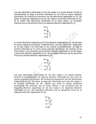 41
Las dos afecciones informadas en (b) dan origen a la causa directa. Acorde al
procedimiento se elige la primera informada en (b) como la causa originaria
provisional. Se continúa la secuencia con las afecciones registradas en (c). De
éstas, la segunda registrada es la que dio origen a la primera informada en (b).
Al no haber más afecciones informadas en la línea inferior, se considera
entonces que la secuencia inicia en la segunda afección registrada en (c).
La causa directa es originada por la única afección registrada en (b), siendo ésta
la causa originaria provisional. Posteriormente, las dos afecciones registradas
en (c) dan origen a la informada en (b); acorde al procedimiento, se elige la
primera informada en (c) como causa originaria provisional. Se continúa con la
línea inferior y se encuentra que la primera afección registrada en (d) dio origen
a la primera afección registrada en (c). Se considera entonces que la secuencia
inicia en la primera afección registrada en (d).
Las dos afecciones informadas en (b) dan origen a la causa directa.
Acorde al procedimiento se elige la primera informada en (b) como la
causa originaria provisional. Se continúa la secuencia con las afecciones
registradas en (c). De éstas, la segunda informada es la que dio origen a
la primera informada en (b), siendo por tanto la causa originaria
provisional. Se continúa con la línea inferior y se encuentra que la
segunda afección registrada en (d) dio origen a la segunda afección
registrada en (c). Se considera entonces que la secuencia inicia en la
segunda afección registrada en (d).
 
