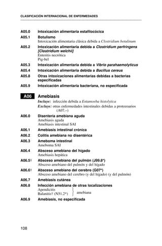 A05.0 Intoxicación alimentaria estafilocócica
A05.1 Botulismo
Intoxicación alimentaria clásica debida a Clostridium botulinum
A05.2 Intoxicación alimentaria debida a Clostridium perfringens
[Clostridium welchii]
Enteritis necrótica
Pig-bel
A05.3 Intoxicación alimentaria debida a Vibrio parahaemolyticus
A05.4 Intoxicación alimentaria debida a Bacillus cereus
A05.8 Otras intoxicaciones alimentarias debidas a bacterias
especificadas
A05.9 Intoxicación alimentaria bacteriana, no especificada
AA06 Amebiasis
Incluye: infección debida a Entamoeba histolytica
Excluye: otras enfermedades intestinales debidas a protozoarios
(A07.–)
A06.0 Disentería amebiana aguda
Amebiasis aguda
Amebiasis intestinal SAI
A06.1 Amebiasis intestinal crónica
A06.2 Colitis amebiana no disentérica
A06.3 Ameboma intestinal
Ameboma SAI
A06.4 Absceso amebiano del hígado
Amebiasis hepática
A06.5† Absceso amebiano del pulmón (J99.8*)
Absceso amebiano del pulmón y del hígado
A06.6† Absceso amebiano del cerebro (G07*)
Absceso amebiano del cerebro (y del hígado) (y del pulmón)
A06.7 Amebiasis cutánea
A06.8 Infección amebiana de otras localizaciones
Apendicitis
Balanitis† (N51.2*)
A06.9 Amebiasis, no especificada
CLASIFICACIÓN INTERNACIONAL DE ENFERMEDADES
108
amebiana
⎫
⎬
⎭
 