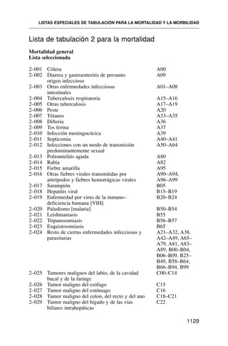 cie 10.pdf