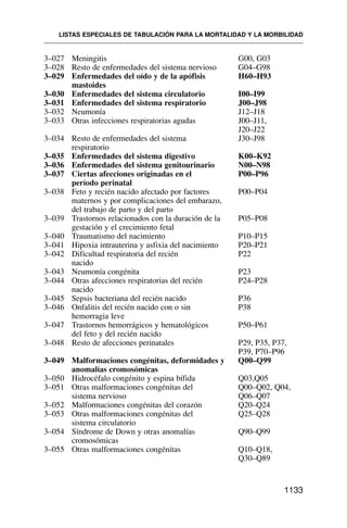 cie 10.pdf