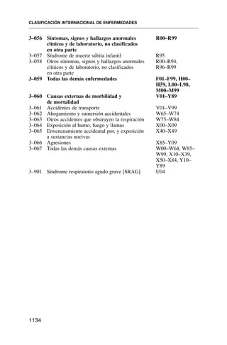 cie 10.pdf
