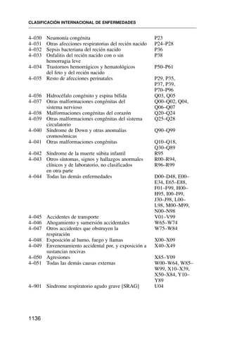 cie 10.pdf