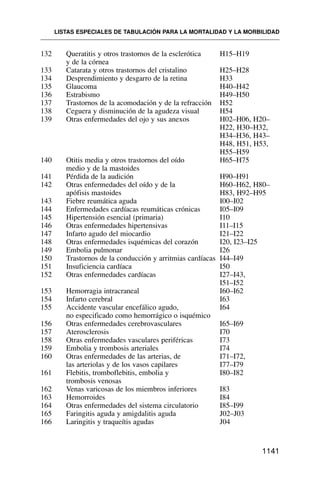 cie 10.pdf