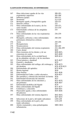 cie 10.pdf
