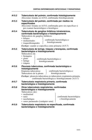 A15.2 Tuberculosis del pulmón, confirmada histológicamente
Afecciones listadas en A15.0, confirmadas histológicamente
A15.3 Tuberculosis del pulmón, confirmada por medios no
especificados
Afecciones listadas en A15.0, confirmadas pero sin especificar si
por examen bacteriológico o histológico
A15.4 Tuberculosis de ganglios linfáticos intratorácicos,
confirmada bacteriológica e histológicamente
Tuberculosis de ganglios linfáticos:
• hiliares
• mediastinales
• traqueobronquiales
Excluye: cuando se especifica como primaria (A15.7)
A15.5 Tuberculosis de laringe, tráquea y bronquios, confirmada
bacteriológica e histológicamente
Tuberculosis de:
• bronquios
• glotis
• laringe
• tráquea
A15.6 Pleuresía tuberculosa, confirmada bacteriológica e
histológicamente
Empiema tuberculoso
Tuberculosis de la pleura
Excluye: pleuresía tuberculosa en tuberculosis respiratoria primaria,
confirmada bacteriólogica e histológicamente (A15.7)
A15.7 Tuberculosis respiratoria primaria, confirmada
bacteriológica e histológicamente
A15.8 Otras tuberculosis respiratorias, confirmadas
bacteriológica e histológicamente
Tuberculosis (de):
• mediastinal
• nariz
• nasofaríngea
• senos paranasales [cualquier seno]
A15.9 Tuberculosis respiratoria no especificada, confirmada
bacteriológica e histológicamente
CIERTAS ENFERMEDADES INFECCIOSAS Y PARASITARIAS
111
confirmada bacteriológica e
histológicamente
confirmada bacteriológica e
histológicamente
⎫
⎪
⎬
⎪
⎭
⎫
⎪
⎬
⎪
⎭
confirmada bacteriológica e
histológicamente
⎫
⎬
⎭
confirmada bacteriológica
e histológicamente
⎫
⎪
⎬
⎪
⎭
 