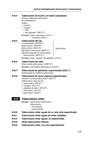 A18.4 Tuberculosis de la piel y el tejido subcutáneo
Eritema indurado tuberculoso
Escrofuloderma
Lupus:
• exedens
• vulgaris:
• SAI
• del párpado† (H03.1*)
Excluye: lupus eritematoso (L93.–)
• sistémico (M32.–)
A18.5 Tuberculosis del ojo
Coriorretinitis† (H32.0*)
Epiescleritis† (H19.0*)
Iridociclitis† (H22.0*)
Queratitis intersticial† (H19.2*)
Queratoconjuntivitis (flictenular)
(intersticial)† (H19.2*)
Excluye: lupus vulgaris del párpado (A18.4)
A18.6 Tuberculosis del oído
Otitis media tuberculosa† (H67.0*)
Excluye: mastoiditis tuberculosa (A18.0†)
A18.7† Tuberculosis de glándulas suprarrenales (E35.1*)
Enfermedad de Addison tuberculosa
A18.8 Tuberculosis de otros órganos especificados
Arteritis cerebral tuberculosa† (I68.1*)
Tuberculosis (del, de la):
• endocardio† (I39.8*)
• esófago† (K23.0*)
• glándula tiroides† (E35.0*)
• miocardio† (I41.0*)
• pericardio† (I32.0*)
A199 Tuberculosis miliar
Incluye: poliserositis tuberculosa
tuberculosis:
• diseminada
• generalizada
A19.0 Tuberculosis miliar aguda de un solo sitio especificado
A19.1 Tuberculosis miliar aguda de sitios múltiples
A19.2 Tuberculosis miliar aguda, no especificada
A19.8 Otras tuberculosis miliares
A19.9 Tuberculosis miliar, sin otra especificación
CIERTAS ENFERMEDADES INFECCIOSAS Y PARASITARIAS
115
tuberculosa
⎫
⎪
⎪
⎪
⎬
⎪
⎪
⎪
⎭
 