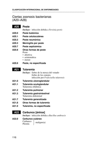 Ciertas zoonosis bacterianas
(A20–A28)
A20 Peste
Incluye: infección debida a Yersinia pestis
A20.0 Peste bubónica
A20.1 Peste celulocutánea
A20.2 Peste neumónica
A20.3 Meningitis por peste
A20.7 Peste septicémica
A20.8 Otras formas de peste
Peste:
• abortiva
• asintomática
• menor
A20.9 Peste, no especificada
A21 Tularemia
Incluye: fiebre de la mosca del venado
fiebre de los conejos
infección por Francisella tularensis
A21.0 Tularemia ulceroglandular
A21.1 Tularemia oculoglandular
Tularemia oftálmica
A21.2 Tularemia pulmonar
A21.3 Tularemia gastrointestinal
Tularemia abdominal
A21.7 Tularemia generalizada
A21.8 Otras formas de tularemia
A21.9 Tularemia, no especificada
A22 Carbunco [ántrax]
Incluye: infección debida a Bacillus anthracis
A22.0 Carbunco cutáneo
Carbunco maligno(a)
Pústula
CLASIFICACIÓN INTERNACIONAL DE ENFERMEDADES
116
⎫
⎬
⎭
 