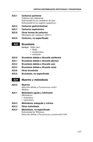 A22.1 Carbunco pulmonar
Carbunco por inhalación
Enfermedad de los cardadores de lana
Enfermedad de los traperos (papeleros)
A22.2 Carbunco gastrointestinal
A22.7 Carbunco septicémico
A22.8 Otras formas de carbunco
Meningitis por carbunco† (G01*)
A22.9 Carbunco, no especificado
A23 Brucelosis
Incluye: fiebre (de):
• Malta
• mediterránea
• ondulante
A23.0 Brucelosis debida a Brucella melitensis
A23.1 Brucelosis debida a Brucella abortus
A23.2 Brucelosis debida a Brucella suis
A23.3 Brucelosis debida a Brucella canis
A23.8 Otras brucelosis
A23.9 Brucelosis, no especificada
A24 Muermo y melioidosis
A24.0 Muermo
Infección debida a Pseudomonas mallei
Malleus
A24.1 Melioidosis aguda y fulminante
Melioidosis:
• neumónica
• septicémica
A24.2 Melioidosis subaguda y crónica
A24.3 Otras melioidosis
A24.4 Melioidosis, no especificada
Enfermedad de Whitmore
Infección debida a Pseudomonas pseudomallei SAI
CIERTAS ENFERMEDADES INFECCIOSAS Y PARASITARIAS
117
 