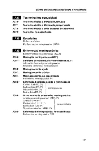 A37 Tos ferina [tos convulsiva]
A37.0 Tos ferina debida a Bordetella pertussis
A37.1 Tos ferina debida a Bordetella parapertussis
A37.8 Tos ferina debida a otras especies de Bordetella
A37.9 Tos ferina, no especificada
A38 Escarlatina
Fiebre escarlatina
Excluye: angina estreptocócica (J02.0)
A39 Enfermedad meningocócica
Excluye: infección asintomática (Z22.3)
A39.0† Meningitis meningocócica (G01*)
A39.1† Síndrome de Waterhouse-Friderichsen (E35.1*)
Adrenalitis hemorrágica meningocócica
Síndrome suprarrenal meningocócico
A39.2 Meningococemia aguda
A39.3 Meningococemia crónica
A39.4 Meningococemia, no especificada
Bacteriemia meningocócica SAI
A39.5† Enfermedad cardíaca debida a meningococo
Carditis SAI (I52.0*)
Endocarditis (I39.8*) meningocócica
Miocarditis (I41.0*)
Pericarditis (I32.0*)
A39.8 Otras formas de enfermedad meningocócica:
Artritis postmeningocócica† (M03.0*)
Artritis† (M01.0*)
Conjuntivitis† (H13.1*) meningocócica
Encefalitis† (G05.0*)
Neuritis retrobulbar† (H48.1*)
A39.9 Enfermedad meningocócica, no especificada
Enfermedad meningocócica, SAI
CIERTAS ENFERMEDADES INFECCIOSAS Y PARASITARIAS
121
⎫
⎪
⎬
⎪
⎭
⎫
⎪
⎬
⎪
⎭
 