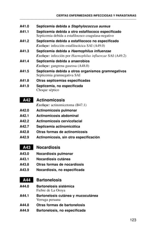 A41.0 Septicemia debida a Staphylococcus aureus
A41.1 Septicemia debida a otro estafilococo especificado
Septicemia debida a estafilococo coagulasa-negativo
A41.2 Septicemia debida a estafilococo no especificado
Excluye: infección estafilocócica SAI (A49.0)
A41.3 Septicemia debida a Haemophilus influenzae
Excluye: infección por Haemophilus influenzae SAI (A49.2)
A41.4 Septicemia debida a anaerobios
Excluye: gangrena gaseosa (A48.0)
A41.5 Septicemia debida a otros organismos gramnegativos
Septicemia gramnegativa SAI
A41.8 Otras septicemias especificadas
A41.9 Septicemia, no especificada
Choque séptico
A42 Actinomicosis
Excluye: actinomicetoma (B47.1)
A42.0 Actinomicosis pulmonar
A42.1 Actinomicosis abdominal
A42.2 Actinomicosis cervicofacial
A42.7 Septicemia actinomicótica
A42.8 Otras formas de actinomicosis
A42.9 Actinomicosis, sin otra especificación
A43 Nocardiosis
A43.0 Nocardiosis pulmonar
A43.1 Nocardiosis cutánea
A43.8 Otras formas de nocardiosis
A43.9 Nocardiosis, no especificada
A44 Bartonelosis
A44.0 Bartonelosis sistémica
Fiebre de La Oroya
A44.1 Bartonelosis cutánea y mucocutánea
Verruga peruana
A44.8 Otras formas de bartonelosis
A44.9 Bartonelosis, no especificada
CIERTAS ENFERMEDADES INFECCIOSAS Y PARASITARIAS
123
 