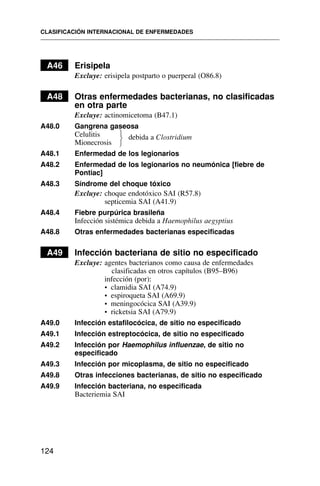 A46 Erisipela
Excluye: erisipela postparto o puerperal (O86.8)
A48 Otras enfermedades bacterianas, no clasificadas
en otra parte
Excluye: actinomicetoma (B47.1)
A48.0 Gangrena gaseosa
Celulitis debida a Clostridium
Mionecrosis
A48.1 Enfermedad de los legionarios
A48.2 Enfermedad de los legionarios no neumónica [fiebre de
Pontiac]
A48.3 Síndrome del choque tóxico
Excluye: choque endotóxico SAI (R57.8)
septicemia SAI (A41.9)
A48.4 Fiebre purpúrica brasileña
Infección sistémica debida a Haemophilus aegyptius
A48.8 Otras enfermedades bacterianas especificadas
A49 Infección bacteriana de sitio no especificado
Excluye: agentes bacterianos como causa de enfermedades
clasificadas en otros capítulos (B95–B96)
infección (por):
• clamidia SAI (A74.9)
• espiroqueta SAI (A69.9)
• meningocócica SAI (A39.9)
• ricketsia SAI (A79.9)
A49.0 Infección estafilocócica, de sitio no especificado
A49.1 Infección estreptocócica, de sitio no especificado
A49.2 Infección por Haemophilus influenzae, de sitio no
especificado
A49.3 Infección por micoplasma, de sitio no especificado
A49.8 Otras infecciones bacterianas, de sitio no especificado
A49.9 Infección bacteriana, no especificada
Bacteriemia SAI
CLASIFICACIÓN INTERNACIONAL DE ENFERMEDADES
124
⎫
⎬
⎭
 