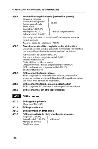 A50.4 Neurosífilis congénita tardía [neurosífilis juvenil]
Demencia paralítica
Neurosífilis taboparética
Paresia generalizada
juvenil
Tabes dorsal
Encefalitis† (G05.0*)
Meningitis† (G01*) sifilítica congénita tardía
Polineuropatía† (G63.0*)
Use código adicional, si desea identificar cualquier trastorno
mental asociado.
Excluye: tríada de Hutchinson (A50.5)
A50.5 Otras formas de sífilis congénita tardía, sintomática
Cualquier afección sifilítica congénita especificada como tardía o
que se manifieste dos o más años después del nacimiento.
Articulaciones de Clutton† (M03.1*)
Artropatía sifilítica congénita tardía† (M03.1*)
Dientes de Hutchinson
Nariz sifilítica en silla de montar
Osteocondropatía sifilítica congénita tardía† (M90.2*)
Sífilis cardiovascular congénita tardía† (I98.0*)
Tríada de Hutchinson
A50.6 Sífilis congénita tardía, latente
Sífilis congénita sin manifestaciones clínicas, con reacción
serológica positiva y prueba de líquido cefalorraquídeo negativa,
dos o más años después del nacimiento.
A50.7 Sífilis congénita tardía, sin otra especificación
Sífilis congénita SAI, dos años o más después del nacimiento.
A50.9 Sífilis congénita, sin otra especificación
A51 Sífilis precoz
A51.0 Sífilis genital primaria
Chancro sifilítico SAI
A51.1 Sífilis primaria anal
A51.2 Sífilis primaria en otros sitios
A51.3 Sífilis secundaria de piel y membranas mucosas
Alopecia† (L99.8*)
Leucodermia† (L99.8*) sifilítica(o)
Mancha en mucosa
Condiloma latum
CLASIFICACIÓN INTERNACIONAL DE ENFERMEDADES
126
⎫
⎪
⎬
⎪
⎭
⎫
⎪
⎬
⎪
⎭
⎫
⎪
⎬
⎪
⎭
 