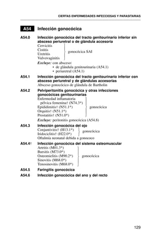 A54 Infección gonocócica
A54.0 Infección gonocócica del tracto genitourinario inferior sin
absceso periuretral o de glándula accesoria
Cervicitis
Cistitis gonocócica SAI
Uretritis
Vulvovaginitis
Excluye: con absceso:
• de glándula genitourinaria (A54.1)
• periuretral (A54.1)
A54.1 Infección gonocócica del tracto genitourinario inferior con
absceso periuretral y de glándulas accesorias
Absceso gonocócico de glándula de Bartholin
A54.2 Pelviperitonitis gonocócica y otras infecciones
gonocócicas genitourinarias
Enfermedad inflamatoria
pélvica femenina† (N74.3*)
Epididimitis† (N51.1*) gonocócica
Orquitis† (N51.1*)
Prostatitis† (N51.0*)
Excluye: peritonitis gonocócica (A54.8)
A54.3 Infección gonocócica del ojo
Conjuntivitis† (H13.1*) gonocócica
Iridociclitis† (H22.0*)
Oftalmía neonatal debida a gonococo
A54.4† Infección gonocócica del sistema osteomuscular
Artritis (M01.3*)
Bursitis (M73.0*)
Osteomielitis (M90.2*) gonocócica
Sinovitis (M68.0*)
Tenosinovitis (M68.0*)
A54.5 Faringitis gonocócica
A54.6 Infección gonocócica del ano y del recto
CIERTAS ENFERMEDADES INFECCIOSAS Y PARASITARIAS
129
⎫
⎪
⎬
⎪
⎭
⎫
⎪
⎪
⎬
⎪
⎪
⎭
⎫
⎪
⎪
⎬
⎪
⎪
⎭
⎫
⎬
⎭
 