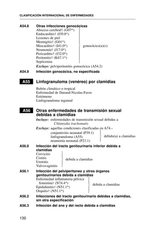 A54.8 Otras infecciones gonocócicas
Absceso cerebral† (G07*)
Endocarditis† (I39.8*)
Lesiones de piel
Meningitis† (G01*)
Miocarditis† (I41.0*) gonocócico(a)(s)
Neumonía† (J17.0*)
Pericarditis† (I32.0*)
Peritonitis† (K67.1*)
Septicemia
Excluye: pelviperitonitis gonocócica (A54.2)
A54.9 Infección gonocócica, no especificada
A55 Linfogranuloma (venéreo) por clamidias
Bubón climático o tropical
Enfermedad de Durand-Nicolas-Favre
Estiómeno
Linfogranuloma inguinal
A56 Otras enfermedades de transmisión sexual
debidas a clamidias
Incluye: enfermedades de transmisión sexual debidas a
Chlamydia trachomatis
Excluye: aquellas condiciones clasificadas en A74.–
conjuntivitis neonatal (P39.1)
linfogranuloma (A55)
neumonía neonatal (P23.1)
A56.0 Infección del tracto genitourinario inferior debida a
clamidias
Cervicitis
Cistitis debida a clamidias
Uretritis
Vulvovaginitis
A56.1 Infección del pelviperitoneo y otros órganos
genitourinarios debida a clamidias
Enfermedad inflamatoria pélvica
femenina† (N74.4*)
Epididimitis† (N51.1*)
Orquitis† (N51.1*)
A56.2 Infecciones del tracto genitourinario debidas a clamidias,
sin otra especificación
A56.3 Infección del ano y del recto debida a clamidias
CLASIFICACIÓN INTERNACIONAL DE ENFERMEDADES
130
⎫
⎪
⎪
⎪
⎪
⎬
⎪
⎪
⎪
⎪
⎭
debido(a) a clamidias
debida a clamidias
⎫
⎪
⎬
⎪
⎭
⎫
⎪
⎬
⎪
⎭
⎫
⎪
⎬
⎪
⎭
 