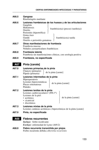 A66.5 Gangosa
Rinofaringitis mutilante
A66.6 Lesiones frambésicas de los huesos y de las articulaciones
Ganglión
Hidrartrosis
Osteítis
Periostitis (hipertrófica)
Goma óseo
Gundú
Osteítis o periostitis gomatosa
A66.7 Otras manifestaciones de frambesia
Frambesia mucosa
Nódulos yuxtaarticulares frambésicos
A66.8 Frambesia latente
Frambesia sin manifestaciones clínicas, con serología positiva
A66.9 Frambesia, no especificada
A67 Pinta [carate]
A67.0 Lesiones primarias de la pinta
Chancro (primario)
Pápula (primaria)
A67.1 Lesiones intermedias de la pinta
Hiperqueratosis
Lesiones hipercromáticas
Placas eritematosas
Píntides
A67.2 Lesiones tardías de la pinta
Lesiones cardiovasculares† (I98.1*)
Lesiones de la piel:
• acrómica
• cicatricial
• discrómica
A67.3 Lesiones mixtas de la pinta
Lesiones cutáneas acrómicas e hipercrómicas de la pinta [carate]
A67.9 Pinta, no especificada
A68 Fiebres recurrentes
Incluye: fiebre recidivante
Excluye: enfermedad de Lyme (A69.2)
A68.0 Fiebre recurrente transmitida por piojos
Fiebre recurrente debida a Borrelia recurrentis
CIERTAS ENFERMEDADES INFECCIOSAS Y PARASITARIAS
133
frambésico(a) (precoz) (tardío(a))
frambésico(a) tardía
de la pinta [carate]
⎫
⎬
⎭
⎫
⎪
⎬
⎪
⎭
⎫
⎪
⎬
⎪
⎭
de la pinta [carate]
⎫
⎪
⎬
⎪
⎭
de la pinta [carate]
⎫
⎪
⎪
⎬
⎪
⎪
⎭
 